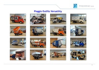 Piaggio Outfits Versatility
11
 