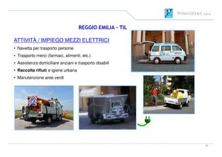 REGGIO EMILIA - TIL
ATTIVITÀ / IMPIEGO MEZZI ELETTRICI
• Navetta per trasporto persone
• Trasporto merci (farmaci, alimenti, etc.)
• Assistenza domiciliare anziani e trasporto disabili
• Raccolta rifiuti e igiene urbana
• Manutenzione aree verdi
15
• Manutenzione aree verdi
 