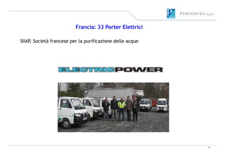 Francia: 33 Porter Elettrici
SIIAP, Società francese per la purificazione delle acque
21
 