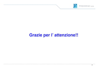 Grazie per l’Grazie per l’ attenzioneattenzione!!!!
26
Grazie per l’Grazie per l’ attenzioneattenzione!!!!
 