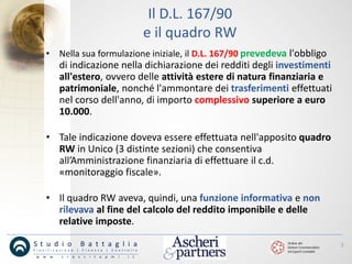 S t u d i o B a t t a g l i a Ordine dei
Dottori Commercialisti
ed Esperti Contabili
2
w w w . c r e s c i t a p m i . i t...