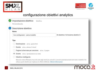 1 SMXL MILAN 2016
configurazione obiettivi analytics
 