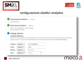 1 SMXL MILAN 2016
configurazione obiettivi analytics
 