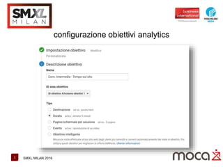 1 SMXL MILAN 2016
configurazione obiettivi analytics
 