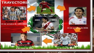 PAOLO GUERRERO