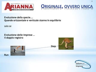 ORIGINALE, OVVERO UNICA
10
Evoluzione della specie….
Quando orizzontale e verticale stanno in equilibrio
solo se
Evoluzione delle imprese …
il doppio registro
Step
Run
 