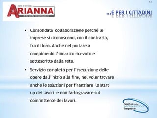 …E PER I CITTADINI
14
• Consolidata collaborazione perché le
imprese si riconoscono, con il contratto,
fra di loro. Anche nel portare a
compimento l’incarico ricevuto e
sottoscritto dalla rete.
• Servizio completo per l’esecuzione delle
opere dall’inizio alla fine, nel voler trovare
anche le soluzioni per finanziare lo start
up dei lavori e non farlo gravare sul
committente dei lavori.
 