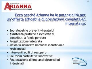 Ecco perché Arianna ha le potenzialità per
un’offerta affidabile di prestazioni completa ed
integrata su:
15
• Sopraluoghi e preventivi gratuiti
• Assistenza pratiche e richieste di
contributi a fondo perduto
• Progettazione integrata
• Messa in sicurezza immobili industriali e
residenziali
• Interventi edili di recupero
• Soluzioni costruttive innovative
• Realizzazione di impianti elettrici ed
industriali
 