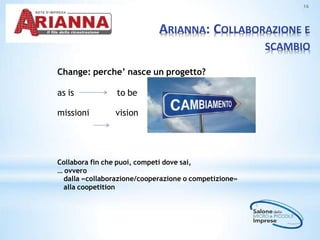 16
ARIANNA: COLLABORAZIONE E
SCAMBIO
Change: perche’ nasce un progetto?
as is
missioni
to be
vision
Collabora fin che puoi, competi dove sai,
… ovvero
dalla «collaborazione/cooperazione o competizione»
alla coopetition
 