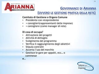 GOVERNANCE DI ARIANNA
(OVVERO LE GESTIONE PRATICA DELLA RETE)
18
Comitato di Gestione o Organo Comune
• Presidente con vicepresidente
• + consiglieri(rappresentanti delle imprese)
• + consigliere (come manager di rete)
Di cosa di occupa?
• Attivazione dei progetti
• Attività di dettaglio
• Svolgimento del programma
• Verifica il raggiungimento degli obiettivi
• Stipula contratti
• Accerta l’uso del marchio
• Gestisce le gare per appalti, ecc… o
commesse
e…
 
