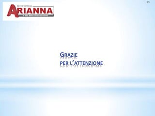 GRAZIE
PER L’ATTENZIONE
25
 