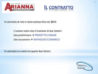 IL CONTRATTO
5
Il contratto di rete è stato sottoscritto nel 2013
L’unione nella rete è funzione di due fattori:
Uno preliminare  PROGETTO COMUNE
Uno successivo  VANTAGGIO ECONOMICO
Il contratto è a metà tra questi due fattori.
 