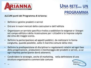 UNA RETE… UN
PROGRAMMA
9
ALCUNI punti del Programma di Arianna:
• Definire e gestire prodotti e servizi
• Entrare in nuovi mercati delle costruzioni e dell’edilizia
• Organizzare un servizio specifico rivolto a soddisfare le esigenze e i bisogni
nel campo edilizio e della ricostruzione per i cittadini e le imprese colpite
dal sima del maggio scorso.
• Definire la partecipazione ad appalti pubblici, da realizzarsi in forma
congiunta, quando possibile, sotto il marchio comune della rete;
• Definire la predisposizione di disciplinari e regolamenti relativi ad ogni fase
della progettazione, produzione e monitoraggio dei prodotti e servizi, a cui
ogni impresa partecipante dovrà attenersi;
• Condividere le strategie, anche di marketing, nella definizione di una
struttura organizzativa commerciale comune
• …
 