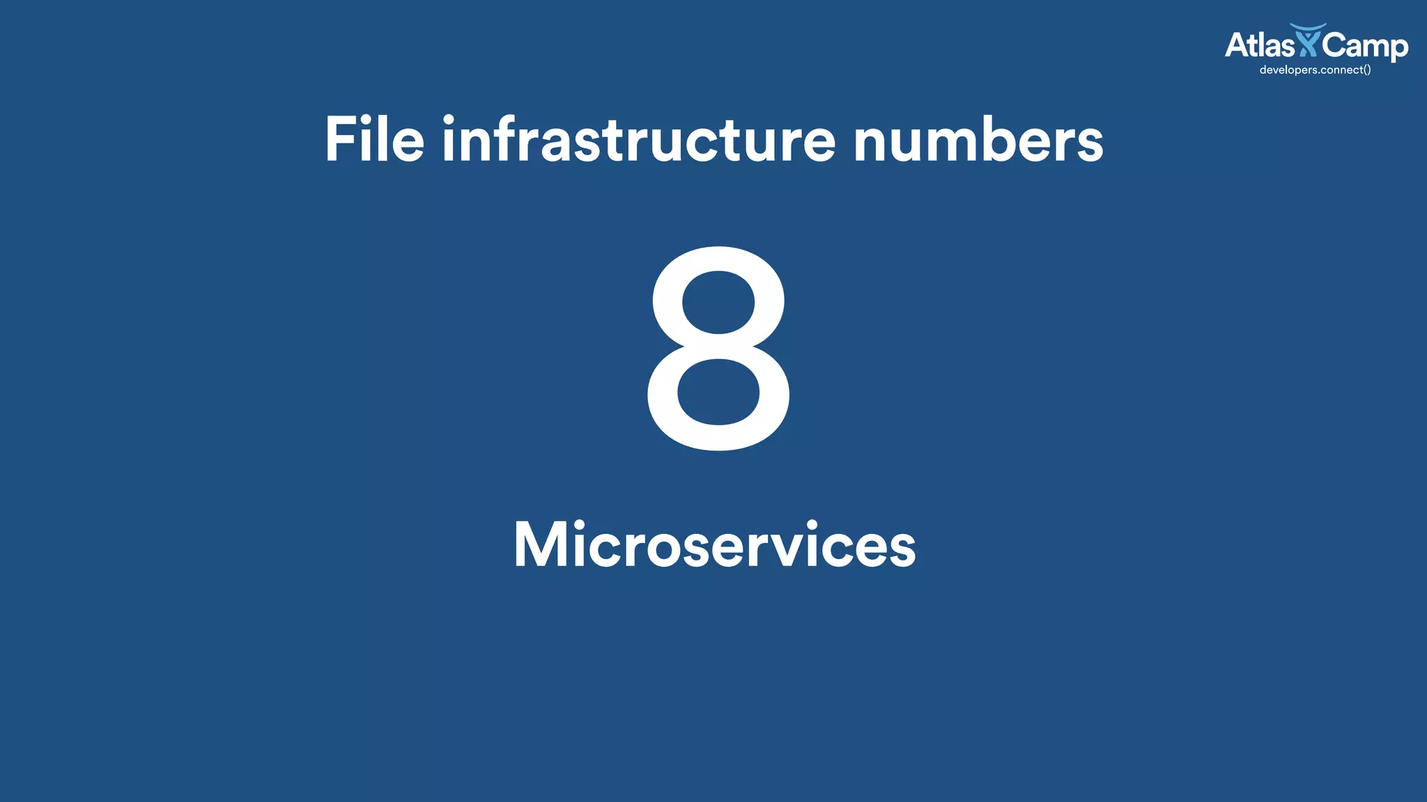 File infrastructure numbers
8Microservices
 