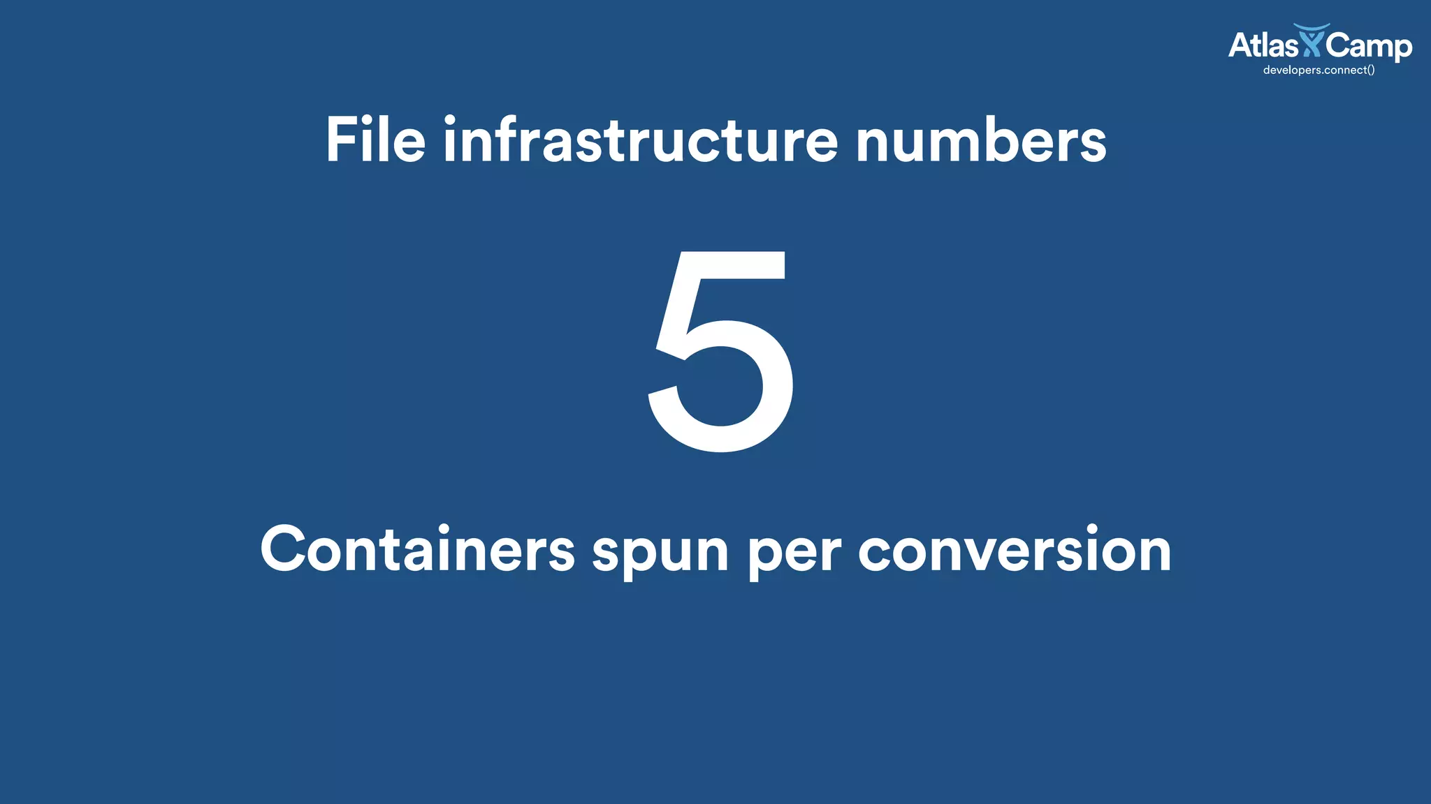File infrastructure numbers
5Containers spun per conversion
 