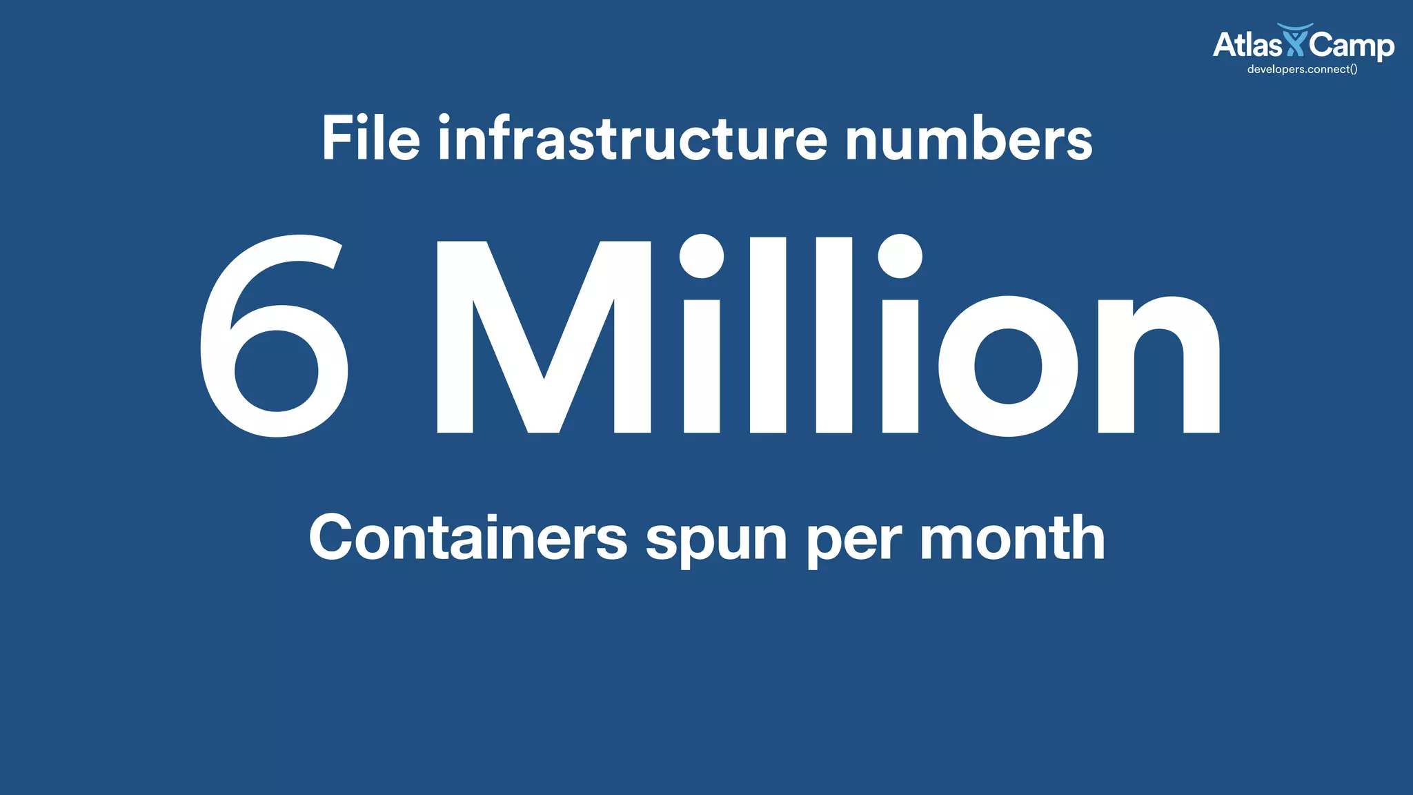 File infrastructure numbers
6 MillionContainers spun per month
 