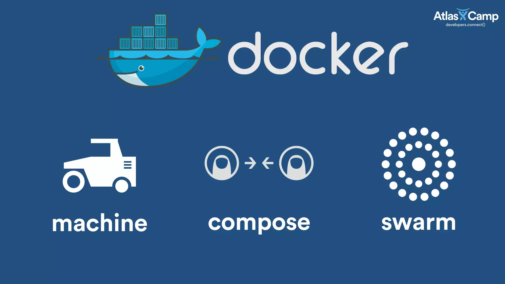machine swarmcompose
 