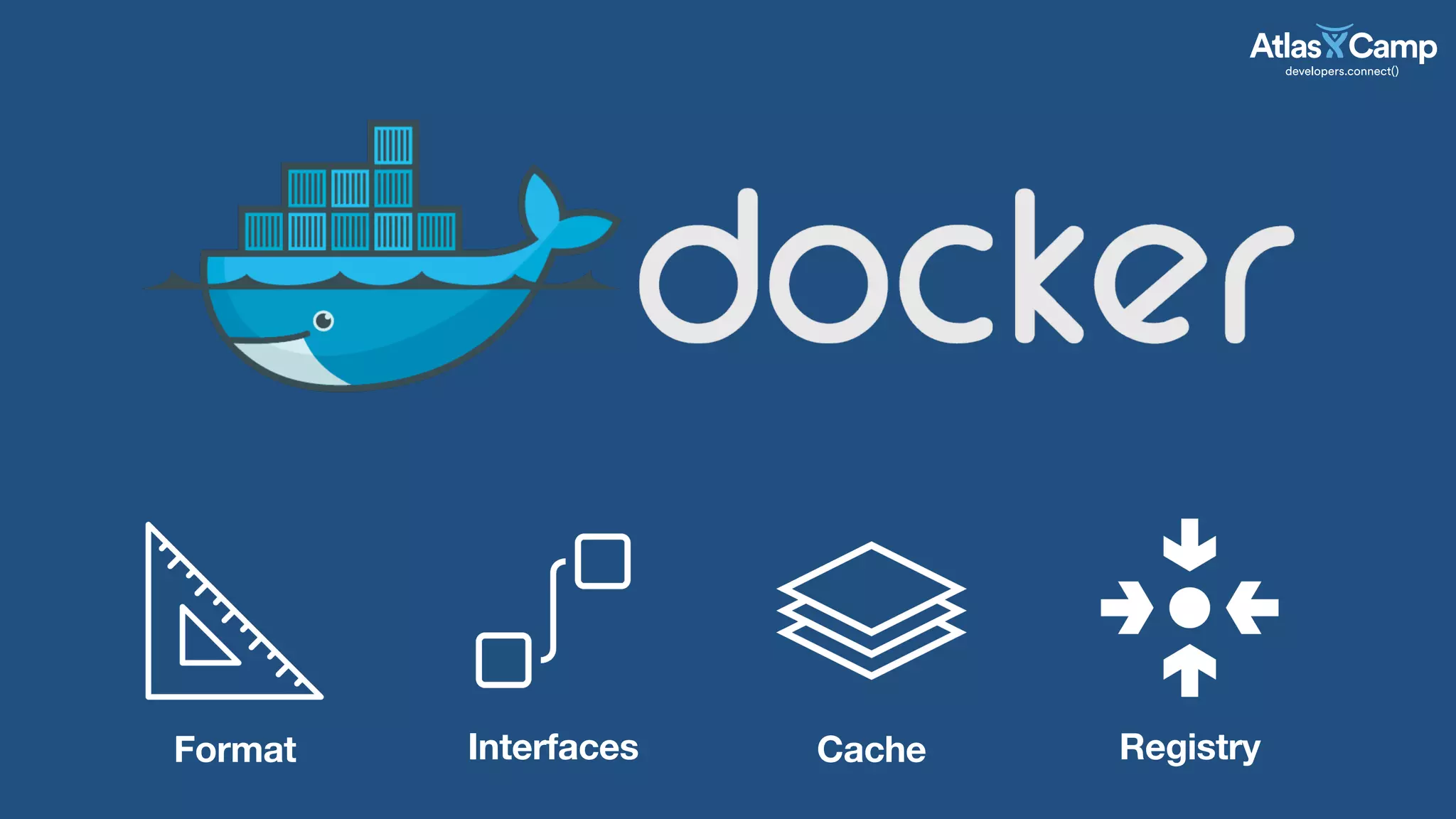 Format Interfaces Cache Registry
 