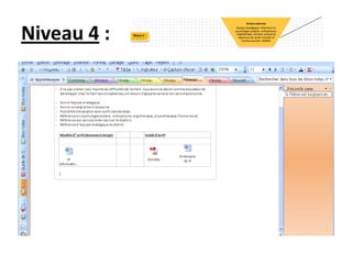 Niveau 4 :
 