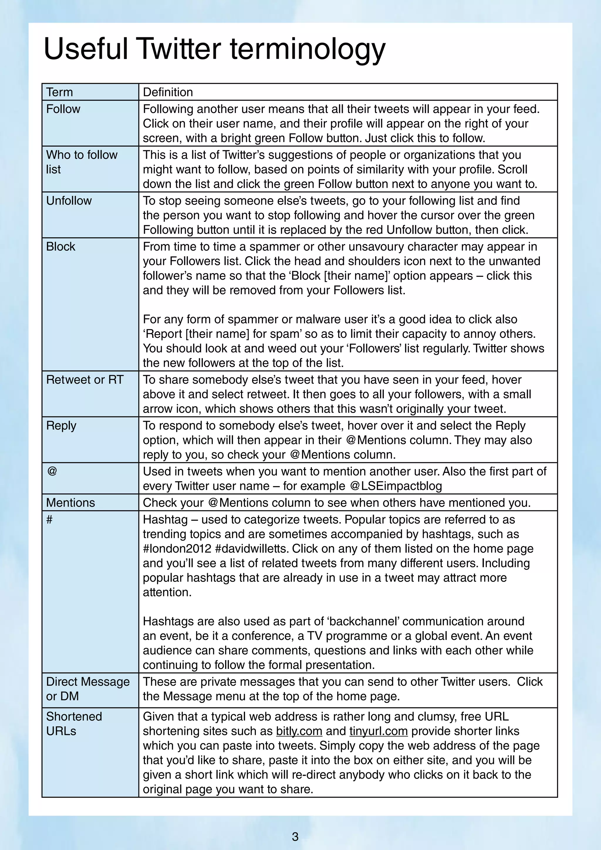 Useful Twitter terminology
Term Definition
Follow Following another user means that all their tweets will appear in your feed.
Click on their user name, and their profile will appear on the right of your
screen, with a bright green Follow button. Just click this to follow.
Who to follow
list
This is a list of Twitter’s suggestions of people or organizations that you
might want to follow, based on points of similarity with your profile. Scroll
down the list and click the green Follow button next to anyone you want to.
Unfollow To stop seeing someone else’s tweets, go to your following list and find
the person you want to stop following and hover the cursor over the green
Following button until it is replaced by the red Unfollow button, then click.
Block From time to time a spammer or other unsavoury character may appear in
your Followers list. Click the head and shoulders icon next to the unwanted
follower’s name so that the ‘Block [their name]’ option appears – click this
and they will be removed from your Followers list.
For any form of spammer or malware user it’s a good idea to click also
‘Report [their name] for spam’ so as to limit their capacity to annoy others.
You should look at and weed out your ‘Followers’ list regularly. Twitter shows
the new followers at the top of the list.
Retweet or RT To share somebody else’s tweet that you have seen in your feed, hover
above it and select retweet. It then goes to all your followers, with a small
arrow icon, which shows others that this wasn’t originally your tweet.
Reply To respond to somebody else’s tweet, hover over it and select the Reply
option, which will then appear in their @Mentions column. They may also
reply to you, so check your @Mentions column.
@ Used in tweets when you want to mention another user. Also the first part of
every Twitter user name – for example @LSEimpactblog
Mentions Check your @Mentions column to see when others have mentioned you.
# Hashtag – used to categorize tweets. Popular topics are referred to as
trending topics and are sometimes accompanied by hashtags, such as
#london2012 #davidwilletts. Click on any of them listed on the home page
and you’ll see a list of related tweets from many different users. Including
popular hashtags that are already in use in a tweet may attract more
attention.
Hashtags are also used as part of ‘backchannel’ communication around
an event, be it a conference, a TV programme or a global event. An event
audience can share comments, questions and links with each other while
continuing to follow the formal presentation.
Direct Message
or DM
These are private messages that you can send to other Twitter users. Click
the Message menu at the top of the home page.
Shortened
URLs
Given that a typical web address is rather long and clumsy, free URL
shortening sites such as bitly.com and tinyurl.com provide shorter links
which you can paste into tweets. Simply copy the web address of the page
that you’d like to share, paste it into the box on either site, and you will be
given a short link which will re-direct anybody who clicks on it back to the
original page you want to share.
3
 