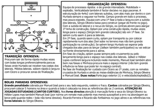 ORGANIZAÇÃO OFENSIVA: 
Equipa de processos rápidos e de grande intensidade. Mobilidade + 
explosão. Verticalidade também é factor decisivo no jogo pacense. A 
estruturação de 4x4x2 com laterais subidos, com alas mais por dentro e com 
Hurtado sempre a vaguear na frente. Campo grande em todo o processo, 
mas pouco exposto. Equipa com uma 1ª fase a toda a largura com a subida 
dos laterais, Sérgio Oliveira baixa para construir (pegar de frente no jogo). 
Com a subida do lateral e o recuo do Sérgio, os centrais abrem para alargar 
1ª linha de construção. Optam por uma construção rápida, muitas vezes 
longa para o espaço (Sérgio tem grande colocação) isto em 1ª fase. Se 
saírem curto saem é para os laterais. 
Em 2ª fase, quando saem curto, optam por transporte ou por colocar 
rapidamente num dos alas (Seri sobe no terreno mas não tem grande 
participação na construção). Se saírem longo Hurtado vai esperar pela 
chegada dos alas para os lançar (Jaílson também participativo) ou vai esticar 
na frente directamente para a aárea. 
Em fase de criação, optam quase sempre pelo cruzamento ou pelo 
lançamento longo para o espaço nas costas dos laterais. Jaílson e Hélder 
Lopes conferem largura incluindo neste momento, Manuel José também abre 
bem nas faixas e Minhoca procura mais o espaço interior (não tem grande 
influência na faixa que pode ter no espaço central). 
Na fase de finalização ter cuidado com Cícero ao 1º poste, com os remates 
cruzados de Hurtado e ainda as meias-distâncias de Minhoca, Sérgio Oliveira 
e Manuel José. Duas notas:Forte jogo exterior (1) e velocidade/explosão(2). 
TRANSIÇÃO OFENSIVA: 
Procuram sair de forma rápida muitas vezes 
com bolas longas preferencialmente para as 
faixas onde Hurtado vai receber nas costas dos 
laterais. Médios laterais. sobem rápido à largura 
com Cícero a procurar zonas de finalização. 
BOLAS PARADAS OFENSIVAS: 
Grande penalidade cobrada por Manuel José para o seu lado esquerdo, rasteiro e fraco. Cantos cobrados por Sérgio Oliveira, 
procuram colocar 5 homens na área e quando a bola é colocada na área as referências são os 2 centrais. ATENÇÃO ÁS 
JOGADAS ESTUDADAS (CANTOS CURTOS!). Nos livres directos atenção á marcação forte e seca do Sérgio Oliveira ou 
Hélder Lopes mas também Manuel José (por norma um remate mais potente mas menos susceptível a erro na abordagem ao 
lance pelo guarda-redes – bola não toma desvios). Ricardo Ferreira e Ricardo são fortíssimos no jogo aéreo e as referências nos 
livres laterais do Sérgio Oliveira. 
 