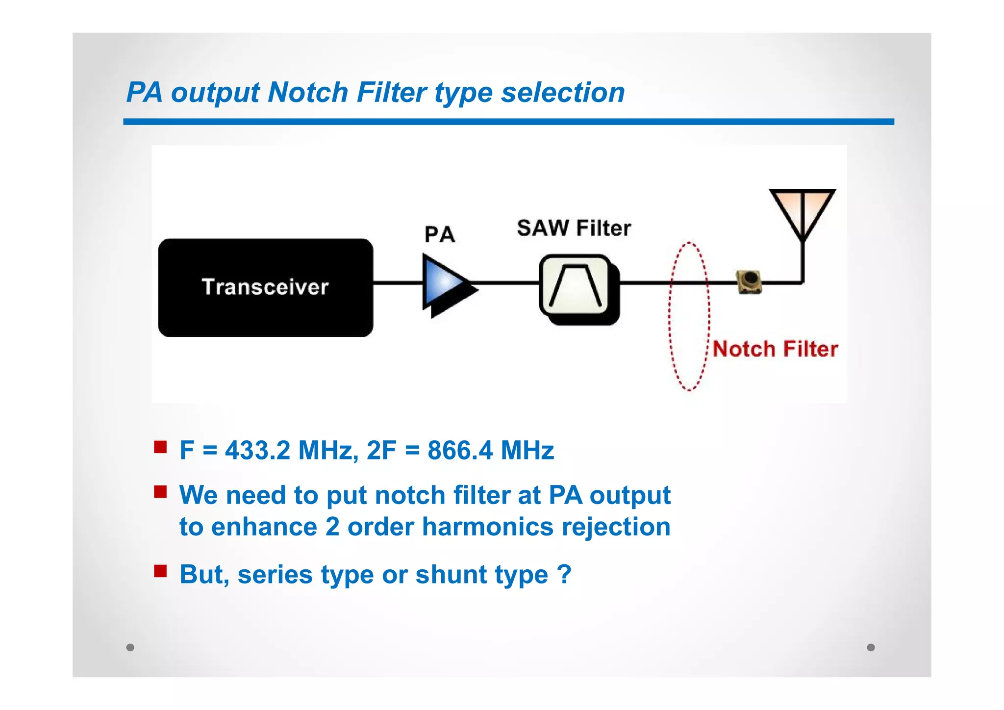 PA output Notch Filter type selection
n F = 433.2 MHz, 2F = 866.4 MHz
n We need to put notch filter at PA output
to enhance 2 order harmonics rejection
n But, series type or shunt type ?