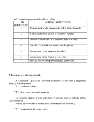 6.2 Continutul programului de achizitie publica
NR
OPERATIUNE
ACTIUNE ( OPERATIUNE )
1 Obiectul contractului sau acordului cadru, daca este cazul ;
2 Codul vocabularului comun al achizitiilor publice ;
3 Valoarea estimata fara TVA, exprimata in lei si in euro ;
4 Procedura de achizitie care urmeaza sa fie aplicata ;
5 Data estimata pentru inceperea procedurii ;
6 Data estimata pentru finalizarea procedurii ;
7 Persoana responsabila pentru atribuirea contractului ;
7. Descrierea procedurii operationale
7.1. Generalitati – procedura stabileste modalitatea de intocmire a programului
anual de achizitie publica.
7.2. Documente utilizate
7.2.1. Lista si provenienta documentelor
Documentele necesare pentru elaborarea programului anual de achizitie publica
sunt urmatoarele :
- referate de necesitate din partea tuturor compartimentelor institutiei ;
7.2.2. Continutul si rolul documentelor:
 