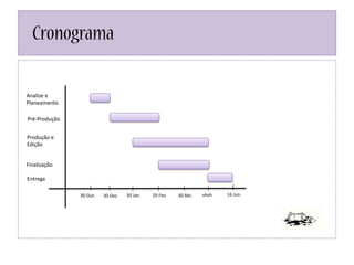 Cronograma
Analise e
Planeamento
Pré-Produção
Produção e
Edição
Finalização
30 Out. 30 Dez. 29 Fev.30 Jan. 30 Abr. vhvh 16 Jun.
Entrega
 