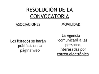 RESOLUCIÓN DE LA CONVOCATORIA ASOCIACIONES Los listados se harán públicos en la página web MOVILIDAD La Agencia comunicará a las personas interesadas  por correo electrónico 