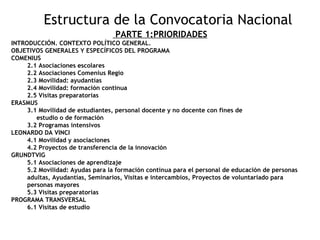 Estructura de la Convocatoria Nacional     PARTE 1:PRIORIDADES INTRODUCCIÓN. CONTEXTO POLÍTICO GENERAL. OBJETIVOS GENERALES Y ESPECÍFICOS DEL PROGRAMA COMENIUS 2.1 Asociaciones escolares 2.2 Asociaciones Comenius Regio 2.3 Movilidad: ayudantías 2.4 Movilidad: formación continua 2.5 Visitas preparatorias ERASMUS 3.1 Movilidad de estudiantes, personal docente y no docente con fines de estudio o de formación 3.2 Programas intensivos LEONARDO DA VINCI  4.1 Movilidad y asociaciones 4.2 Proyectos de transferencia de la innovación GRUNDTVIG 5.1 Asociaciones de aprendizaje 5.2 Movilidad: Ayudas para la formación continua para el personal de educación de personas adultas, Ayudantías, Seminarios, Visitas e intercambios, Proyectos de voluntariado para personas mayores 5.3 Visitas preparatorias  PROGRAMA TRANSVERSAL 6.1 Visitas de estudio       