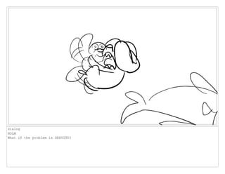 Dialog
HOLM
What if the problem is GRAVITY?
 