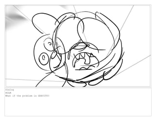 Dialog
HOLM
What if the problem is GRAVITY?
 