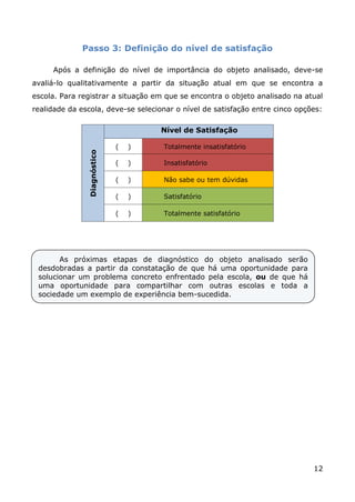 Passo 3: Definição do nível de satisfação

     Após a definição do nível de importância do objeto analisado, deve-se
avaliá-lo qualitativamente a partir da situação atual em que se encontra a
escola. Para registrar a situação em que se encontra o objeto analisado na atual
realidade da escola, deve-se selecionar o nível de satisfação entre cinco opções:

                                     Nível de Satisfação

                             (   )   Totalmente insatisfatório
               Diagnóstico




                             (   )   Insatisfatório

                             (   )   Não sabe ou tem dúvidas

                             (   )   Satisfatório

                             (   )   Totalmente satisfatório




       As próximas etapas de diagnóstico do objeto analisado serão
 desdobradas a partir da constatação de que há uma oportunidade para
 solucionar um problema concreto enfrentado pela escola, ou de que há
 uma oportunidade para compartilhar com outras escolas e toda a
 sociedade um exemplo de experiência bem-sucedida.




                                                                              12
 