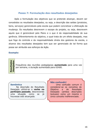 Passo 7: Formulação dos resultados desejados

          Após a formulação dos objetivos que se pretende alcançar, devem ser
concebidos os resultados desejados, ou seja, a descrição das saídas (produtos,
bens, serviços) gerenciáveis pela escola que podem concretizar a efetivação da
mudança. Os resultados descrevem o escopo do projeto, ou seja, descrevem
aquilo que é gerenciável pelo Plano e o que é da responsabilidade de sua
gerência. Diferentemente do objetivo, o qual trata de um efeito desejado, mas
que foge do controle e da responsabilidade direta dos gestores da escola, o
alcance dos resultados desejados tem que ser gerenciado de tal forma que
possa ser atribuído aos esforços da Ação.

Exemplo:
 Resultados
 Desejados




              Frequência das reuniões pedagógicas aumentada para uma vez
              por semana, e duração aumentada para 02h00.




                                            Não confundir!
  Semântica                                       Uma confusão comum é
       Na descrição do Resultado            considerar-se os conceitos de
  Desejado utiliza-se o verbo no            Objetivo   e     de    Resultado
  particípio passado, descrevendo           Desejado (ambos descrições
  uma    situação   como   se  já           textuais) como um mesmo e
  houvesse sido alcançada.                  único conceito indiferenciado.




                                                                               16
 