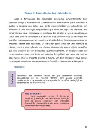 Passo 8: Formulação dos indicadores

              Após a formulação dos resultados desejados suficientemente bem
descritos chega o momento de conceberem-se instrumentos para monitorar e
avaliar o impacto das ações que serão empreendidas: os indicadores. Um
indicador é uma descrição esquemática que deve ser capaz de oferecer uma
compreensão clara, inequívoca e numérica dos objetos a serem monitorados,
tanto para que se compreenda a situação atual problemática da realidade em
questão, quanto para que se visualize a situação futura desejada para a qual se
pretende alterar esta realidade. O Indicador pode tanto ser uma fórmula de
cálculo, como a descrição de um número absoluto de algum objeto específico
que seja possível de ser mensurado quantitativamente. O indicador pode ser
compreendido como uma lente de máquina fotográfica, por meio da qual se
pode tanto olhar o presente quanto o futuro. Um bom Indicador deve contar
com a qualidade de ser simultaneamente Específico, Mensurável e Temporal.

              Exemplo:
  Indicador




                Percentual das semanas letivas em que ocorreram reuniões
                pedagógicas de no mínimo 02h00, com pauta definida
                previamente e de acordo com a agenda de reuniões pedagógicas
                estabelecida no início do ano.




                         Não confundir!
                               Uma confusão comum é tomar-se
                         Objetivo (descrição textual da nova situação
                         que se deseja alcançar) por Indicador
                         (descrição esquemática de uma grandeza
                         quantitativa) e vice-versa.




                                                                               18
 