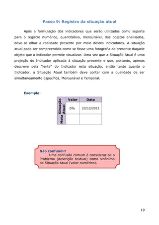 Passo 9: Registro da situação atual

     Após a formulação dos indicadores que serão utilizados como suporte
para o registro numérico, quantitativo, mensurável, dos objetos analisados,
deve-se olhar a realidade presente por meio destes indicadores. A situação
atual pode ser compreendida como se fosse uma fotografia do presente daquele
objeto que o indicador permite visualizar. Uma vez que a Situação Atual é uma
projeção do Indicador aplicada à situação presente e que, portanto, apenas
descreve pela "lente" do Indicador esta situação, então tanto quanto o
Indicador, a Situação Atual também deve contar com a qualidade de ser
simultaneamente Específica, Mensurável e Temporal.



     Exemplo:

                                    Valor     Data
                         Situação
                         Atual




                                    0%      23/12/2011
                          Meta




              Não confundir!
                    Uma confusão comum é considerar-se o
              Problema (descrição textual) como sinônimo
              da Situação Atual (valor numérico).




                                                                          19
 