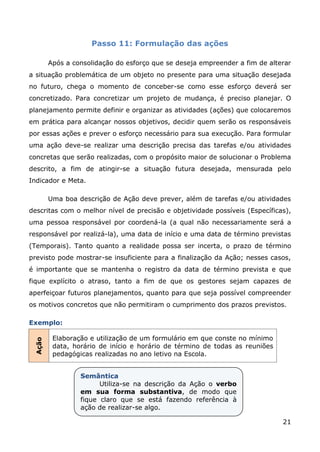 Passo 11: Formulação das ações

        Após a consolidação do esforço que se deseja empreender a fim de alterar
a situação problemática de um objeto no presente para uma situação desejada
no futuro, chega o momento de conceber-se como esse esforço deverá ser
concretizado. Para concretizar um projeto de mudança, é preciso planejar. O
planejamento permite definir e organizar as atividades (ações) que colocaremos
em prática para alcançar nossos objetivos, decidir quem serão os responsáveis
por essas ações e prever o esforço necessário para sua execução. Para formular
uma ação deve-se realizar uma descrição precisa das tarefas e/ou atividades
concretas que serão realizadas, com o propósito maior de solucionar o Problema
descrito, a fim de atingir-se a situação futura desejada, mensurada pelo
Indicador e Meta.

        Uma boa descrição de Ação deve prever, além de tarefas e/ou atividades
descritas com o melhor nível de precisão e objetividade possíveis (Específicas),
uma pessoa responsável por coordená-la (a qual não necessariamente será a
responsável por realizá-la), uma data de início e uma data de término previstas
(Temporais). Tanto quanto a realidade possa ser incerta, o prazo de término
previsto pode mostrar-se insuficiente para a finalização da Ação; nesses casos,
é importante que se mantenha o registro da data de término prevista e que
fique explícito o atraso, tanto a fim de que os gestores sejam capazes de
aperfeiçoar futuros planejamentos, quanto para que seja possível compreender
os motivos concretos que não permitiram o cumprimento dos prazos previstos.

Exemplo:

         Elaboração e utilização de um formulário em que conste no mínimo
 Ação




         data, horário de início e horário de término de todas as reuniões
         pedagógicas realizadas no ano letivo na Escola.


                 Semântica
                       Utiliza-se na descrição da Ação o verbo
                 em sua forma substantiva, de modo que
                 fique claro que se está fazendo referência à
                 ação de realizar-se algo.

                                                                             21
 