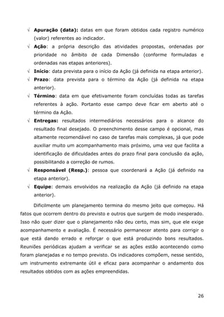  Apuração (data): datas em que foram obtidos cada registro numérico
     (valor) referentes ao indicador.
   Ação: a própria descrição das atividades propostas, ordenadas por
     prioridade no âmbito de cada Dimensão (conforme formuladas e
     ordenadas nas etapas anteriores).
   Início: data prevista para o início da Ação (já definida na etapa anterior).
   Prazo: data prevista para o término da Ação (já definida na etapa
     anterior).
   Término: data em que efetivamente foram concluídas todas as tarefas
     referentes à ação. Portanto esse campo deve ficar em aberto até o
     término da Ação.
   Entregas: resultados intermediários necessários para o alcance do
     resultado final desejado. O preenchimento desse campo é opcional, mas
     altamente recomendável no caso de tarefas mais complexas, já que pode
     auxiliar muito um acompanhamento mais próximo, uma vez que facilita a
     identificação de dificuldades antes do prazo final para conclusão da ação,
     possibilitando a correção de rumos.
   Responsável (Resp.): pessoa que coordenará a Ação (já definido na
     etapa anterior).
   Equipe: demais envolvidos na realização da Ação (já definido na etapa
     anterior).

     Dificilmente um planejamento termina do mesmo jeito que começou. Há
fatos que ocorrem dentro do previsto e outros que surgem de modo inesperado.
Isso não quer dizer que o planejamento não deu certo, mas sim, que ele exige
acompanhamento e avaliação. É necessário permanecer atento para corrigir o
que está dando errado e reforçar o que está produzindo bons resultados.
Reuniões periódicas ajudam a verificar se as ações estão acontecendo como
foram planejadas e no tempo previsto. Os indicadores compõem, nesse sentido,
um instrumento extremante útil e eficaz para acompanhar o andamento dos
resultados obtidos com as ações empreendidas.




                                                                             26
 