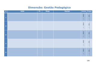 5
                          4
                                          3
                                                          2
                                                                          1
                                                                                      #
                                                                                      Ação
                                                                                      Pr.
                                                                                      Resp.
                                                                                      Equipe
                                                                                                     Dimensão: Gestão Pedagógica




      __/__ /2012     __/__ /2012     __/__ /2012     __/__ /2012     __/__ /2012
100




      __ /__ /201__   __ /__ /201__   __ /__ /201__   __ /__ /201__   __ /__ /201__
                                                                                      Início Prazo
 
