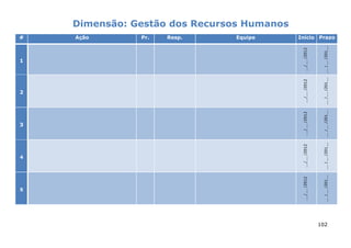 5
                          4
                                          3
                                                          2
                                                                          1
                                                                                      #
                                                                                      Ação
                                                                                      Pr.
                                                                                      Resp.
                                                                                      Equipe
                                                                                                     Dimensão: Gestão dos Recursos Humanos




      __/__ /2012     __/__ /2012     __/__ /2012     __/__ /2012     __/__ /2012
102




      __ /__ /201__   __ /__ /201__   __ /__ /201__   __ /__ /201__   __ /__ /201__
                                                                                      Início Prazo
 