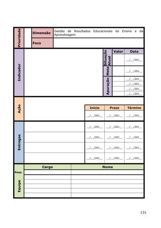 Prioridade


                             Gestão de Resultados Educacionais do Ensino e da
              Dimensão
                             Aprendizagem

              Foco

                                                                                     Valor     Data




                                                                          Situação
                                                            Apuração Meta Atual
                                                                                             __/__/201__
 Indicador




                                                                                             __/__/201__


                                                                                             __/__/201__

                                                                                             __/__/201__

                                                                                             __/__/201__

                                                                                             __/__/201__
 Ação




                                                Início                        Prazo          Término

                                              __/__/201__           __/__/201__              __/__/201__



                                              __/__/201__           __/__/201__              __/__/201__
 Entregas




                                              __/__/201__           __/__/201__              __/__/201__



                                              __/__/201__           __/__/201__              __/__/201__



                                              __/__/201__           __/__/201__              __/__/201__


                     Cargo                               Nome
Resp.
 Equipe




                                                                                                      131
 
