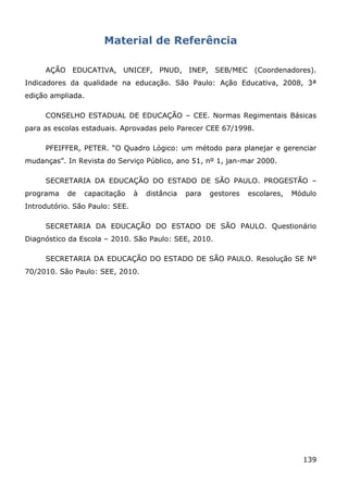 Material de Referência

     AÇÃO EDUCATIVA, UNICEF, PNUD, INEP, SEB/MEC (Coordenadores).
Indicadores da qualidade na educação. São Paulo: Ação Educativa, 2008, 3ª
edição ampliada.

     CONSELHO ESTADUAL DE EDUCAÇÃO – CEE. Normas Regimentais Básicas
para as escolas estaduais. Aprovadas pelo Parecer CEE 67/1998.

     PFEIFFER, PETER. “O Quadro Lógico: um método para planejar e gerenciar
mudanças”. In Revista do Serviço Público, ano 51, nº 1, jan-mar 2000.

     SECRETARIA DA EDUCAÇÃO DO ESTADO DE SÃO PAULO. PROGESTÃO –
programa   de   capacitação     à   distância   para   gestores   escolares,   Módulo
Introdutório. São Paulo: SEE.

     SECRETARIA DA EDUCAÇÃO DO ESTADO DE SÃO PAULO. Questionário
Diagnóstico da Escola – 2010. São Paulo: SEE, 2010.

     SECRETARIA DA EDUCAÇÃO DO ESTADO DE SÃO PAULO. Resolução SE Nº
70/2010. São Paulo: SEE, 2010.




                                                                                 139
 