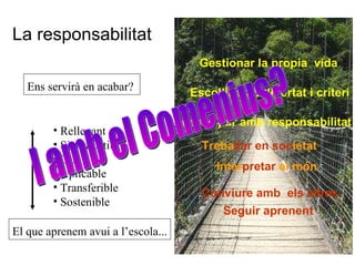 La responsabilitat El que aprenem avui a l’escola... Ens servirà en acabar?  I amb el Comenius? Rellevant Significatiu Útil Aplicable Transferible Sostenible Seguir aprenent Inter pretar  el món Conviure amb  els altres Participar amb responsabilitat Escollir amb llibertat i criteri Gestionar la propia  vida Treba llar en soc ietat 