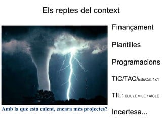 Els reptes del context Finançament Plantilles Programacions TIC/TAC/ EduCat 1x1 TIL:  CLIL / EMILE / AICLE Incertesa... Amb la que està caient, encara més projectes? 