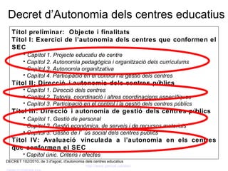 Decret d’Autonomia dels centres educatius Títol preliminar:  Objecte i finalitats Títol I: Exercici de l’autonomia dels centres que conformen el SEC Capítol 1. Projecte educatiu de centre Capítol 2. Autonomia pedagògica i organització dels currículums Capítol 3. Autonomia organitzativa Capítol 4. Participació en el control i la gestió dels centres Títol II: Direcció i autonomia dels centres públics Capítol 1. Direcció dels centres Capítol 2. Tutoria, coordinació i altres coordinacions específiques Capítol 3. Participació en el control i la gestió dels centres públics Títol III: Direcció i autonomia de gestió dels centres públics Capítol 1. Gestió de personal Capítol 2. Gestió econòmica, de serveis i de recursos materials Capítol 3. Gestió de l’ús social dels centres públics Títol IV: Avaluació vinculada a l’autonomia en els centres que conformen el SEC Capítol únic. Criteris i efectes   DECRET 102/2010, de 3 d'agost, d'autonomia dels centres educatius  http:// www . gencat . cat / diari /5686/10209099. htm 