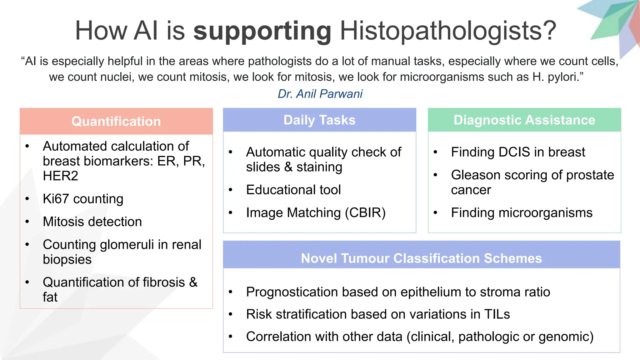 How AI is supporting Histopathologists?
“AI is especially helpful in the areas where pathologists do a lot of manual tasks, especially where we count cells,
we count nuclei, we count mitosis, we look for mitosis, we look for microorganisms such as H. pylori.”
Dr. Anil Parwani
Quantification
• Automated calculation of
breast biomarkers: ER, PR,
HER2
• Ki67 counting
• Mitosis detection
• Counting glomeruli in renal
biopsies
• Quantification of fibrosis &
fat
Diagnostic Assistance
• Finding DCIS in breast
• Gleason scoring of prostate
cancer
• Finding microorganisms
Daily Tasks
• Automatic quality check of
slides & staining
• Educational tool
• Image Matching (CBIR)
Novel Tumour Classification Schemes
• Prognostication based on epithelium to stroma ratio
• Risk stratification based on variations in TILs
• Correlation with other data (clinical, pathologic or genomic)
 