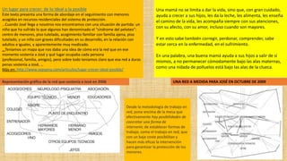 Una mamá no se limita a dar la vida, sino que, con gran cuidado,
ayuda a crecer a sus hijos, les da la leche, les alimenta, les enseña
el camino de la vida, les acompaña siempre con sus atenciones,
con su afecto, con su amor, incluso cuando son mayores.
Y en esto sabe también corregir, perdonar, comprender, sabe
estar cerca en la enfermedad, en el sufrimiento.
En una palabra, una buena mamá ayuda a sus hijos a salir de sí
mismos, a no permanecer cómodamente bajo las alas maternas,
como una nidada de polluelos está bajo las alas de la clueca.
Un lugar para crecer: de lo ideal a la posible
Este texto presenta una forma de abordaje en el seguimiento con menores
acogidos en recursos residenciales del sistema de protección.
…Cuando José llega a nosotros nos encontramos con una situación de partida: un
niño que ha sufrido lo que algunos han denominado el “síndrome del peloteo”:
centro de menores, piso tutelado, acogimiento familiar con familia ajena, piso
tutelado, y un niño con graves dificultades en su desarrollo, en la relación con
adultos e iguales, y aparentemente muy medicado.
…Teníamos un mapa que nos daba una idea de cómo era la red que en ese
momento sostenía a José y qué lugar ocupaba cada persona
(profesional, familia, amigos), pero sobre todo teníamos claro que esa red a duras
penas sostenía a José, …
Más en: http://www.sepypna.com/articulos/lugar-crecer-ideal-posible/
UNA RED A MEDIDA PARA JOSÉ EN OCTUBRE DE 2009Representación gráfica de la red que sostenía a José en 2006
Desde la metodología de trabajo en
red, pone encima de la mesa que
efectivamente hay posibilidades de
concretar una forma de
intervenir, de establecer formas de
trabajo, como el trabajo en red, que
con un bajo coste posibilitan y
hacen más eficaz la intervención
para garantizar la protección de los
menores.
 