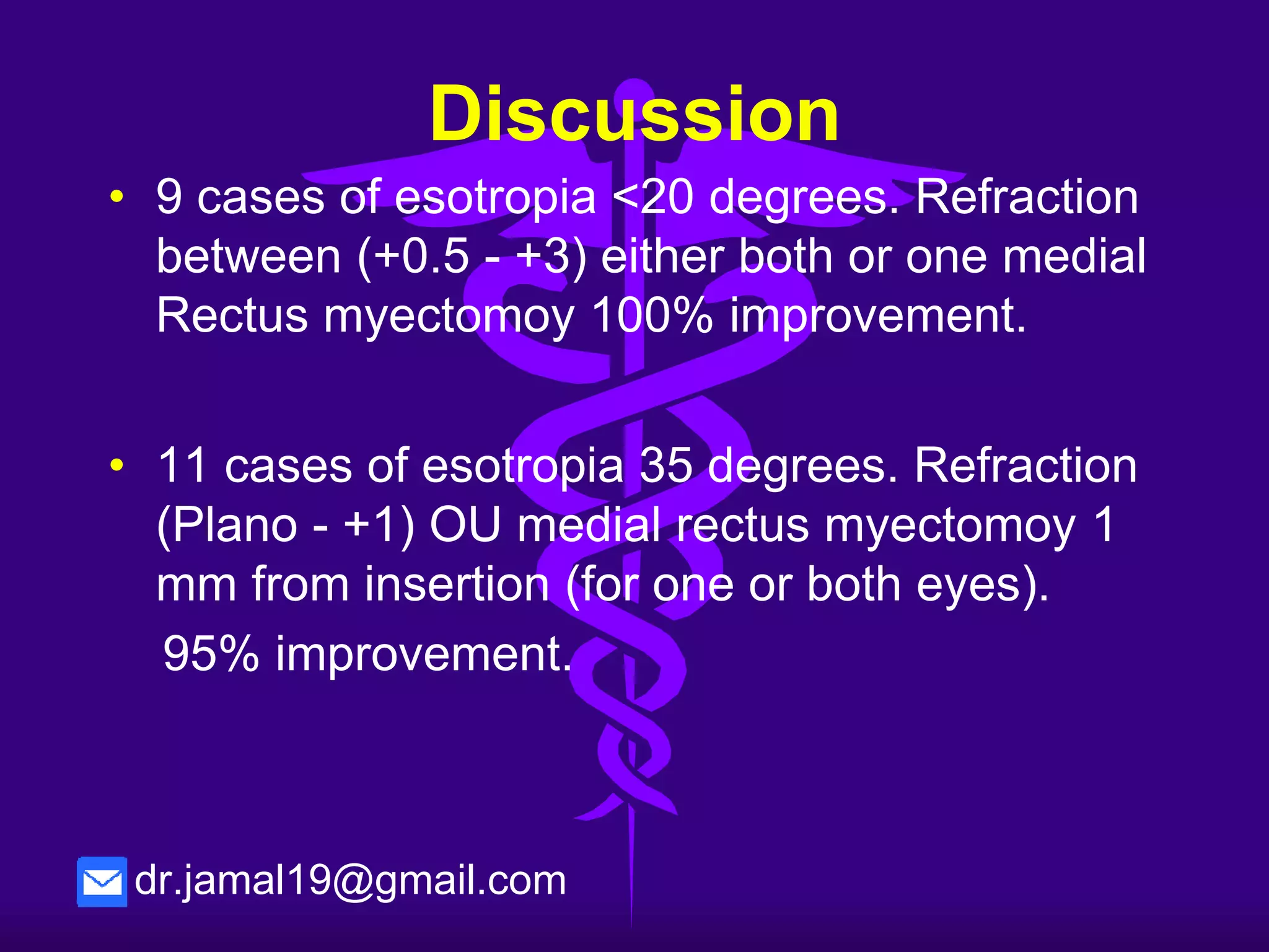 After I do a myectomy to recess for medial
rectus or lateral rectus and leave it as it is,
There is no need to reinsert the muscles,
because the eye will balance directly during
operation, and the muscle will adjust and
reinsert by itself soon as the eye motility
require. no need to adjustable suture.
dr.jamal19@gmail.com
The result is:
 