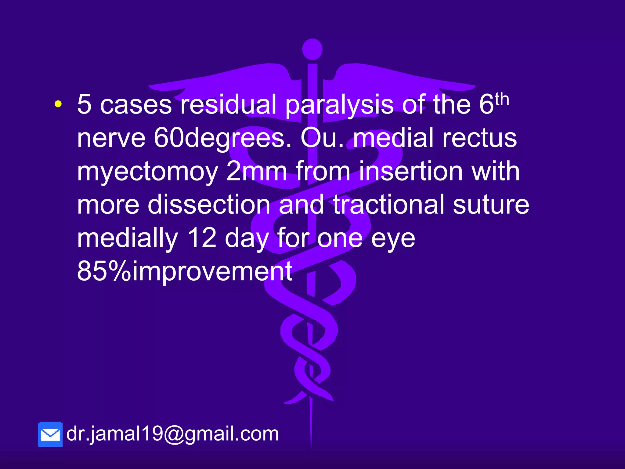 Discussion
No. of Cases Type of
Strabismus
Degree of
Refraction
Muscle
Myectomy
Distance of
Resection
15 Exotropia of 50˚ (-1 ~ -4)
OU lateral rectus
myectomy
2mm from insertion -
5
Residual paralysis of
the VI nerve of 60˚
(-1 ~ -4) with
Amblyopia
OU lateral rectus
myectomy
2mm from
insertion.
With
Traction
suture
4
Partial paralysis of VI
nerve of 55˚
-
OU medial rectus
Myectomoy
2 mm from the
insertion for the
muscle which is
more paralyzed and
1 mm for the other
Dissection
in all cases
 