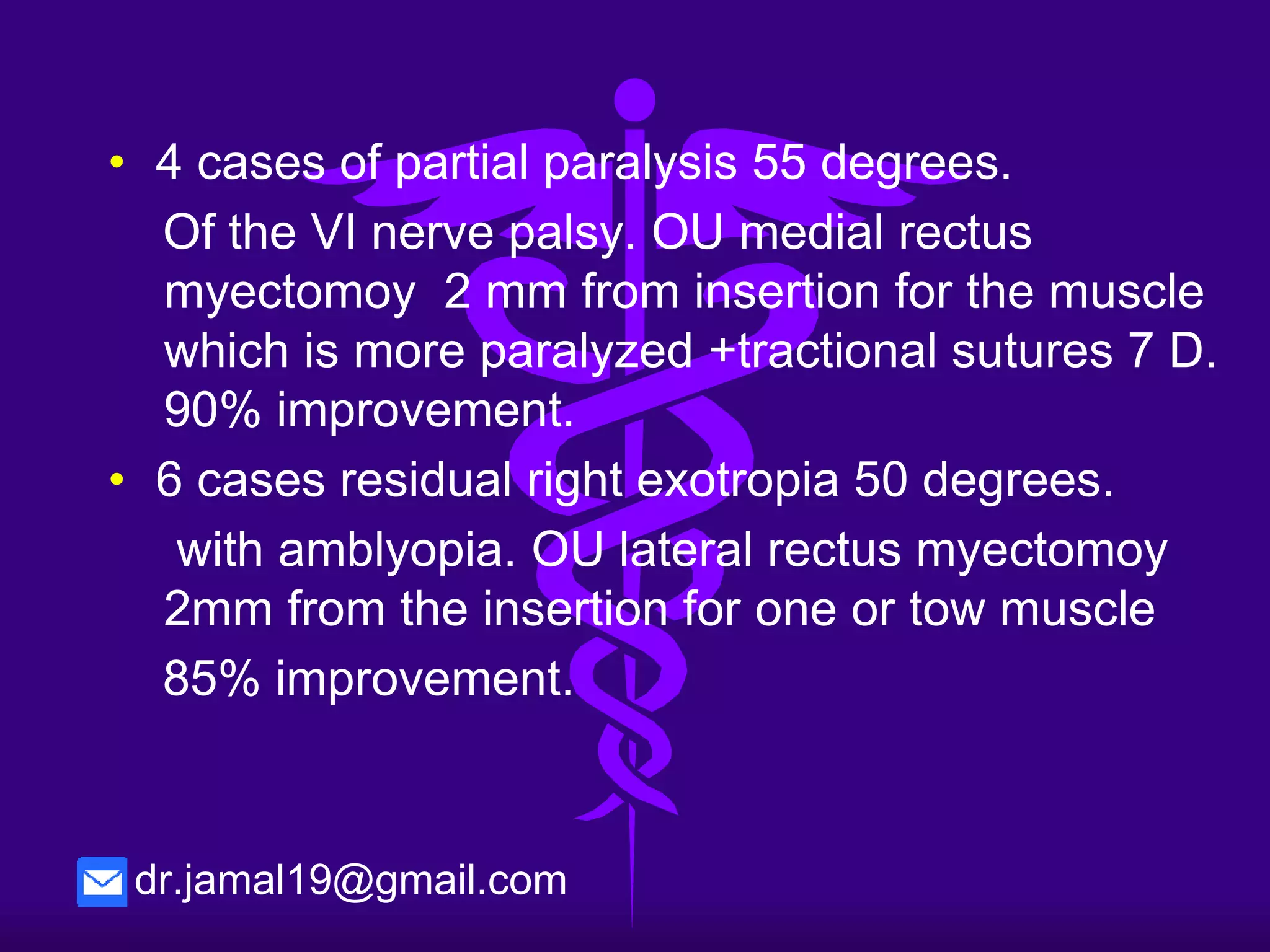 Discussion
No. of
Cases
Type of
Strabismus
Degree of
Refraction
Muscle
Myectomy
Distance of
Resection
6
Residual right
exotropia 50˚
(-2) with
amblyopia
OU medial rectus
Myectomy
2mm from the
insertion for one
muscle
2 cases
with
traction
sutures
4*
Consecutive
exotropia with
anisometropia of 55˚
greater to the left eye
Between (-9
OS~ OD-2)
OU lateral
rectus
myectomy
2mm from the
insertion
1 case
with
traction
sutures
 